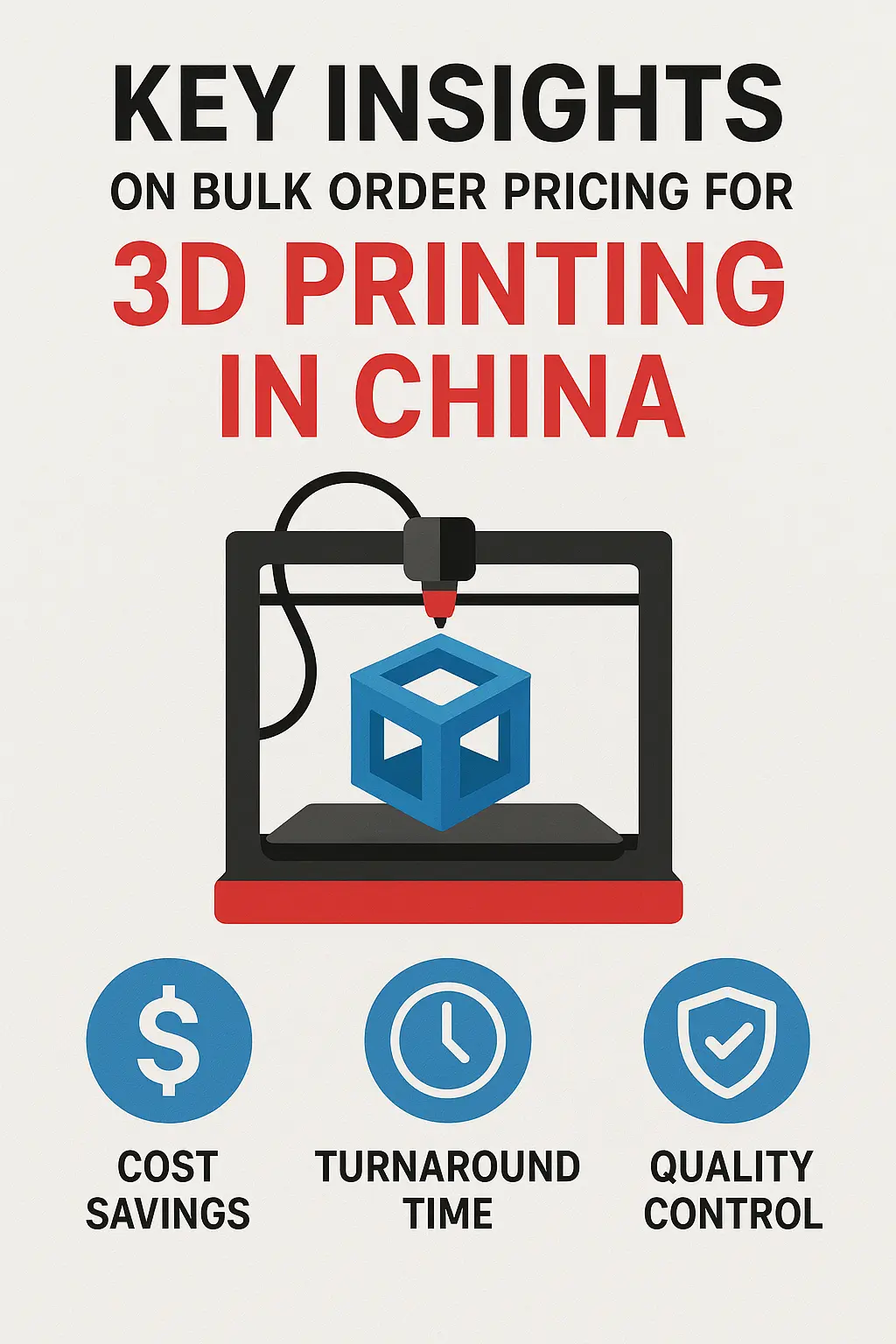 3d printing price in china